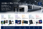 文星閣の工場ができること